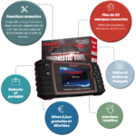 iCarsoft CR Pro – Image 2